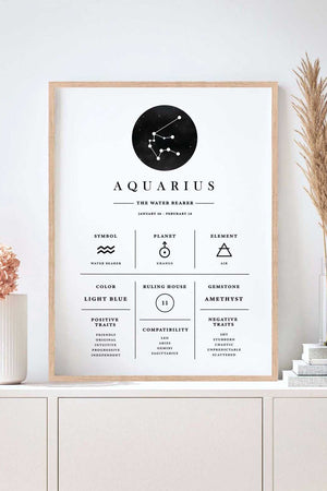 Aquarius - Stilren stjernetegns plakat Ellens Shop