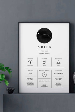 Aries - Stilren stjernetegns plakat Ellens Shop
