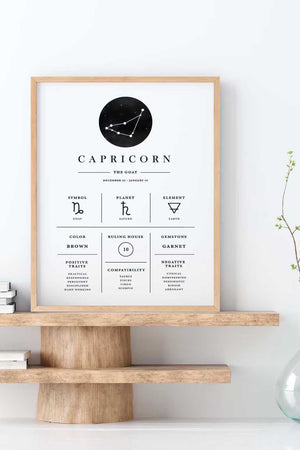 Capricorn - Stilren stjernetegns plakat Ellens Shop