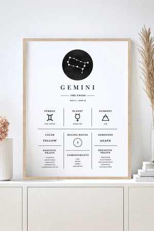 Gemini - Stilren stjernetegns plakat Ellens Shop