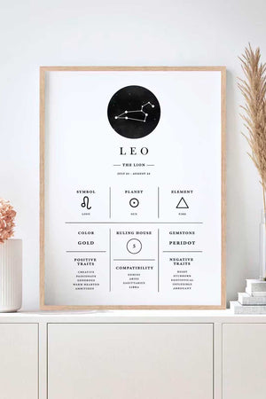 Leo - Stilren stjernetegns plakat Ellens Shop