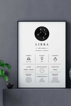 Libra - Stilren stjernetegns plakat Ellens Shop