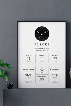 Pisces - Stilren stjernetegns plakat Ellens Shop