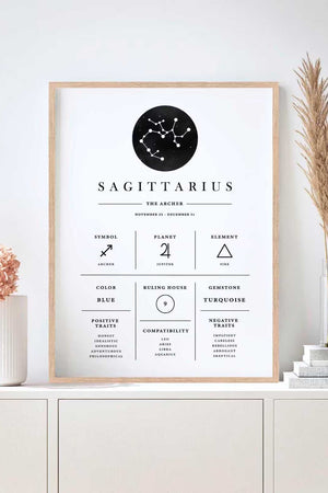 Sagittarius - Stilren stjernetegns plakat Ellens Shop