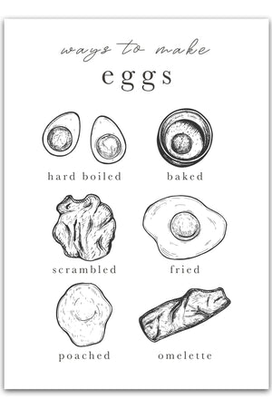 Køb Ways To Make Eggs Plakat | Plakater til Køkkenet